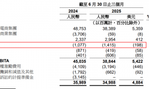 原创 
            饿了么更名真相：阿里蓄谋已久的“战略性消亡”