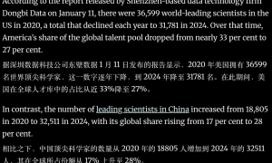 中国顶尖科学家数量已超越美国