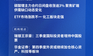 四点半观市 | 机构：三季度国际投资者增持中国股票