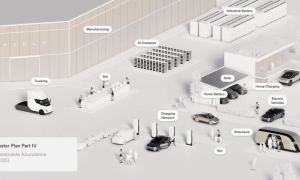 历史第一人！马斯克锁定万亿薪酬包，但得先完成这些「不可能任务」